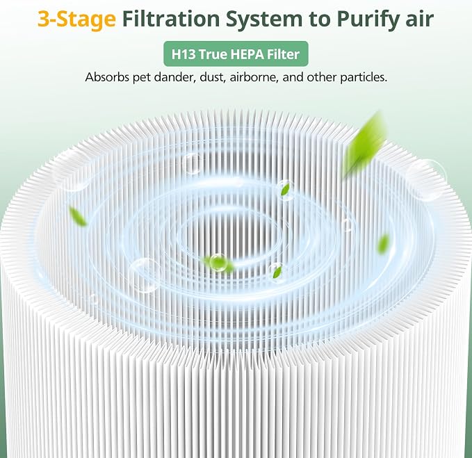 2 Pack 411i Max & 411a Max Replacement Filter Compatible - Image 4