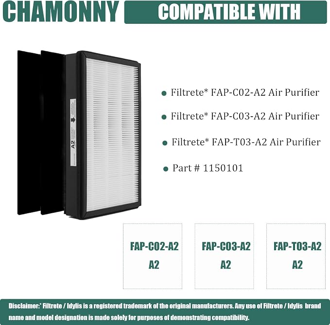 A2 True HEPA Replacement Filter Size A2, Compatible - Image 2