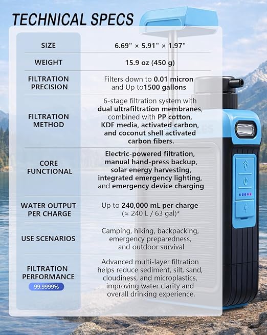 3-in-1 Solar Electric Water Filter - Image 4