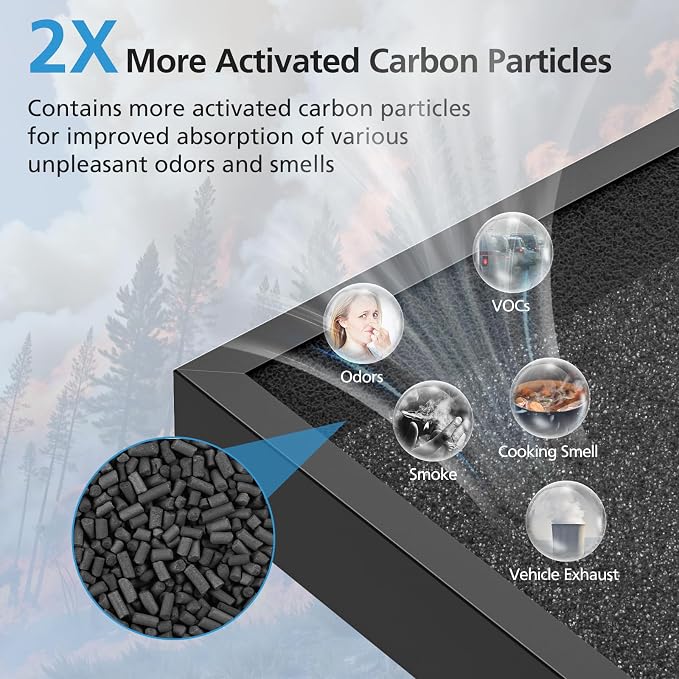 2 Pack P280 P260 Replacement Filter Compatible - Image 5