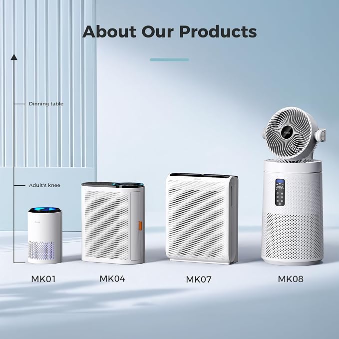 AROEVE Air Purifiers for Bedroom Home Large Room Up to 1504 Ft², 5 Layer Filter - Image 8