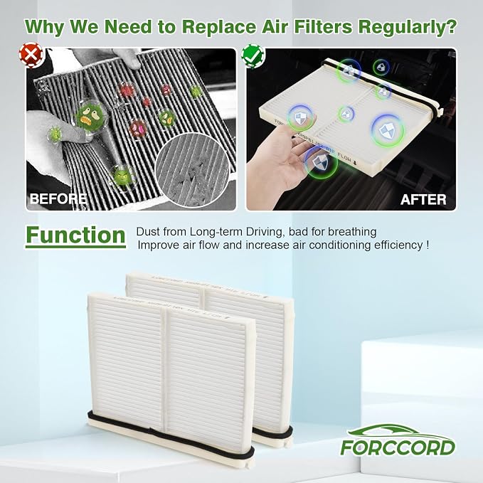 2-Pack Cabin Air Filter Fits for Mazda CX-90, CX-70 Cabin Filter Replacement - Image 5