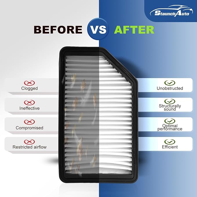 Engine and Cabin Air Filter Combo - Image 7