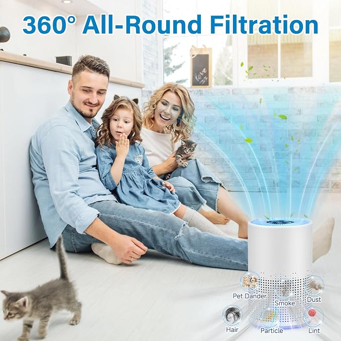2 Pack AP050 AP052 H13 True HEPA Filter Replacement Fit - Image 8
