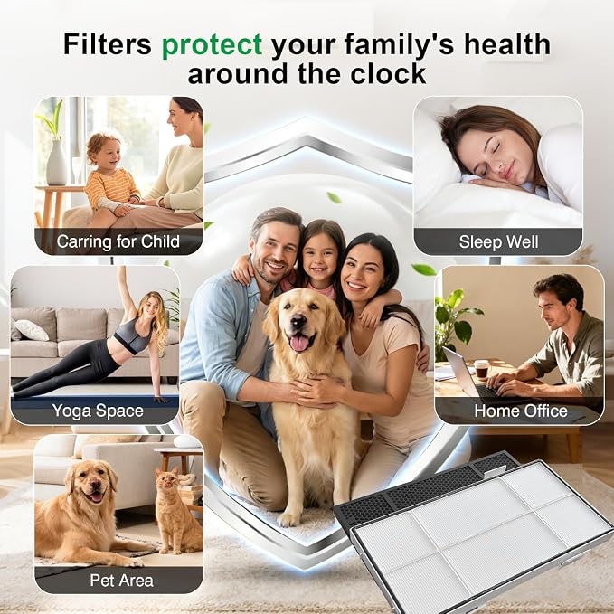 101076 Replacement Filter Kit for Amway Atmosphere Air Purifiers - Image 7