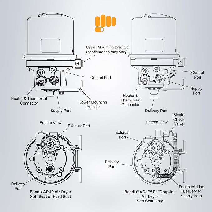 Torque AD-IP Air Dryer - Image 5