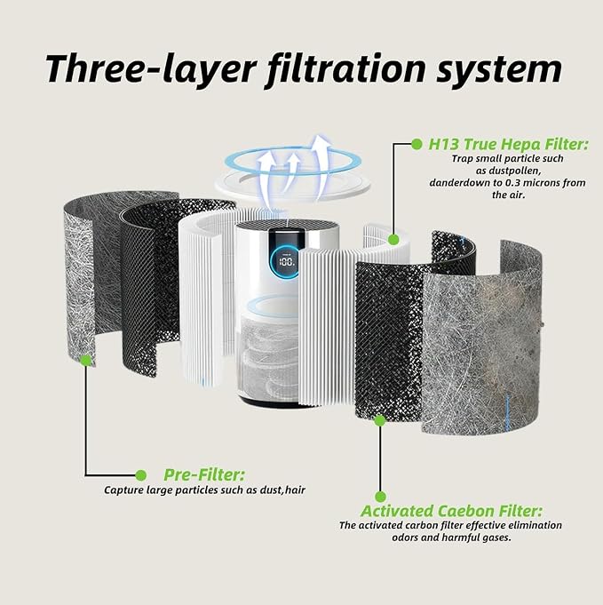 4 Pack HP102 Replacement Filter, Compatible - Image 3