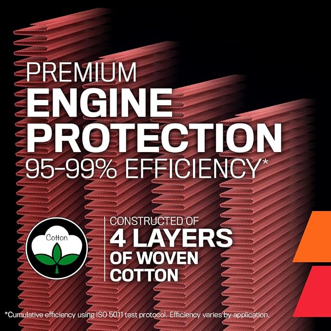 K&N High-Flow Original Lifetime Engine Air Filter: Increase Power: Premium - Image 10