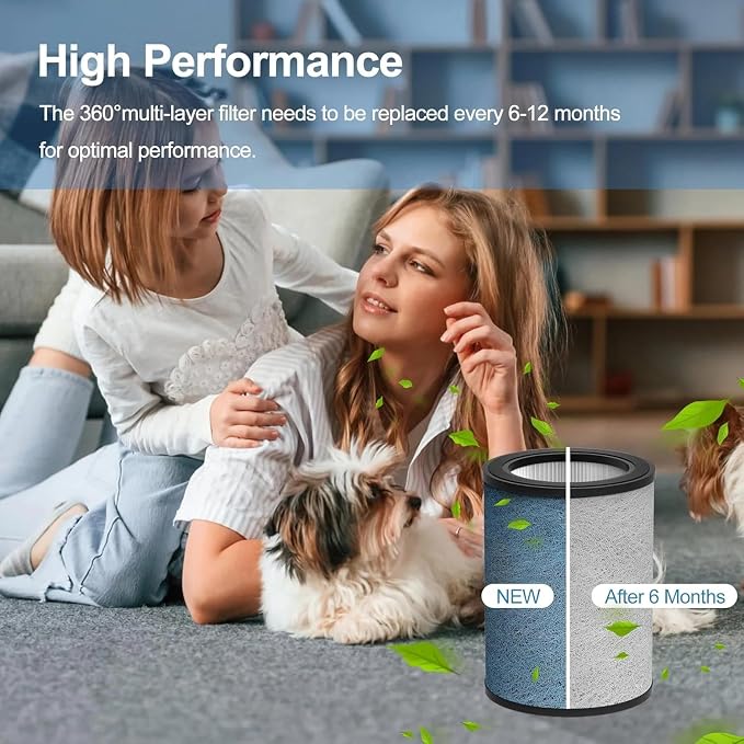 HP302 Neverchange Replacement Filter Compatible - Image 7