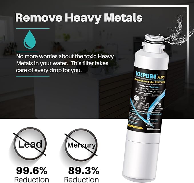 ICEPURE PLUS NSF/ANSI 53 DA29-00020B Refrigerator Water Filter Compatible - Image 4