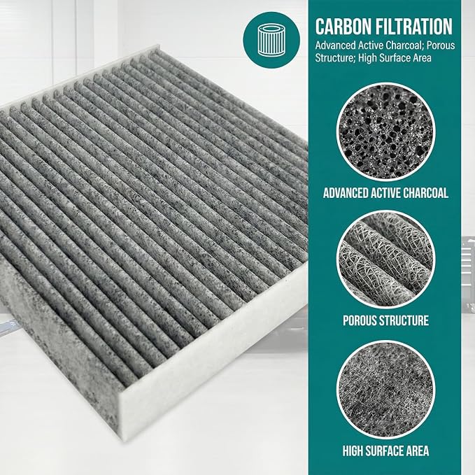 Mandark Car Cabin Air Filter, OEM# 80292-SDA-A01 High-Efficiency Filtration - Image 6