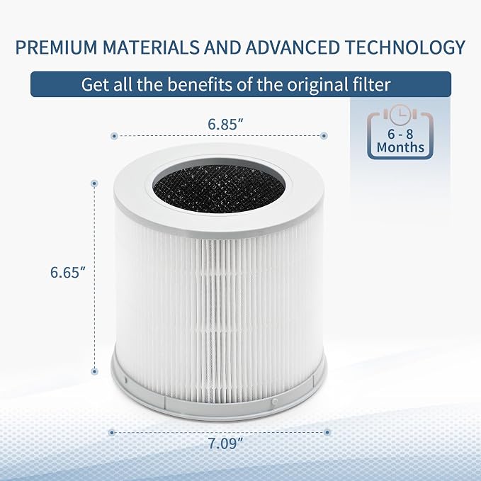 4 Compact Filter Compatible - Image 4