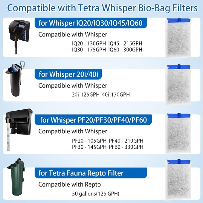 12 Large Filter Cartridges Compatible - Image 4