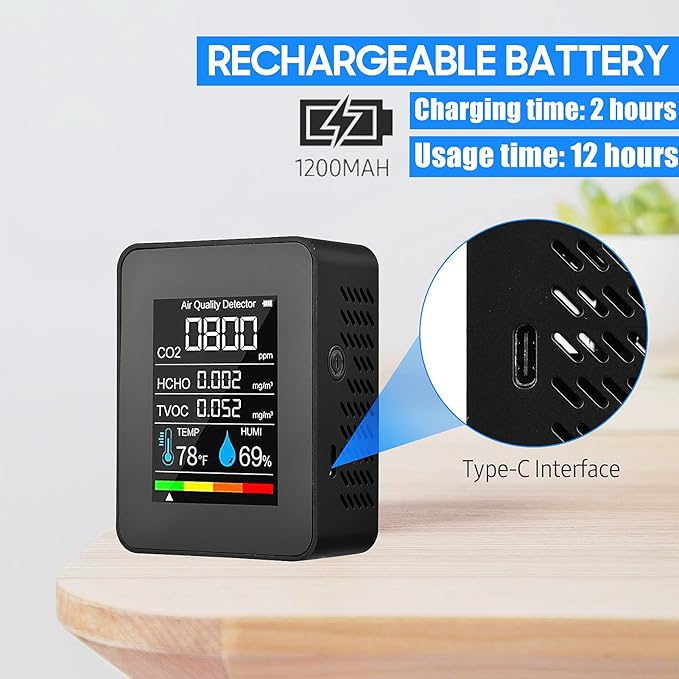 Prefessionall Indoor Air Quality Monitor, 5 in 1 Portable Smartair Quality - Image 5