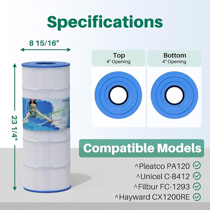 TOREAD Replacement for Pool Filter PA120, Unicel C-8412, Filbur FC-1293 - Image 2