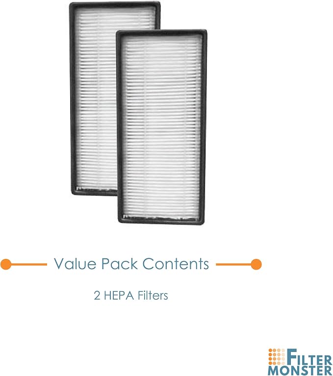 Filter-Monster – Replacement Filters, 2 Pack – Compatible - Image 5
