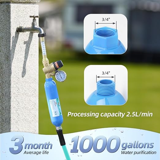 OULEME RV Water Filter, Inline Water Hose Filter - Image 3