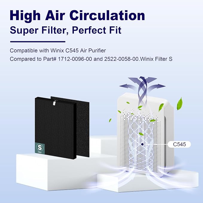 C545 SmokeGuard Replacement Filter S - Image 2