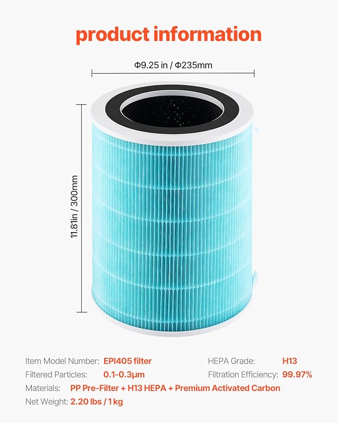 VEVOR Air Purifier Replacement Filter, 3-in-1 Compact & Lightweight Replacement - Image 6