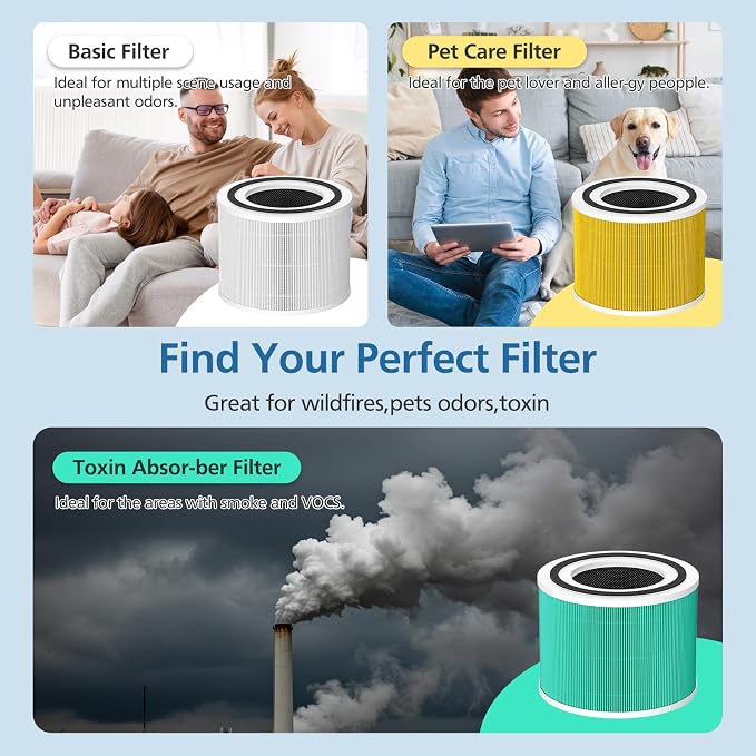 2 Pack 14 True HEPA Toxin Absorber Replacement Filter Compatible - Image 5