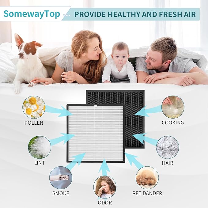 Air Filters Replacement Kit Compatible - Image 7