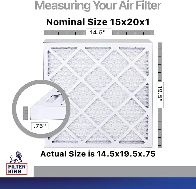 Filter King 15x20x1 Air Filter | 4-PACK | Carbon MERV 8 HVAC Pleated A/C - Image 2