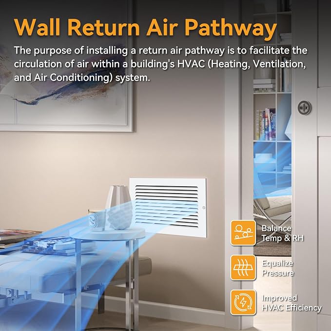 Wall Return Air Pathway Kit - Image 2