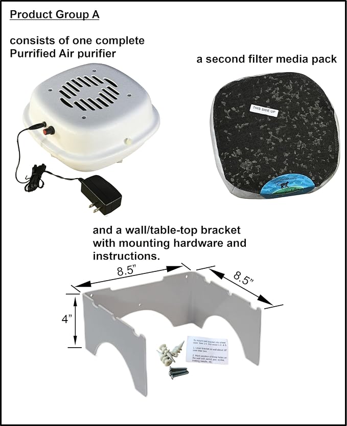 Product Bundle A - Image 2