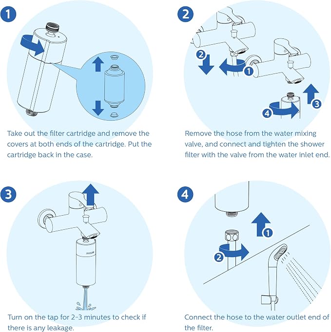 Philips Shower Filter Cartridge AWP175/37, - Image 7