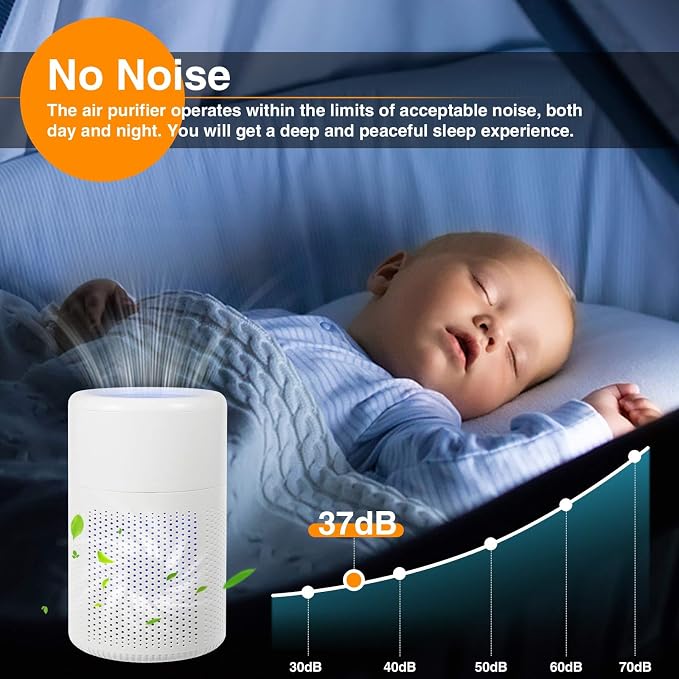 Small Air Purifier for Bedroom Home: Personal Desk Mini Air Purifier – Filters - Image 4