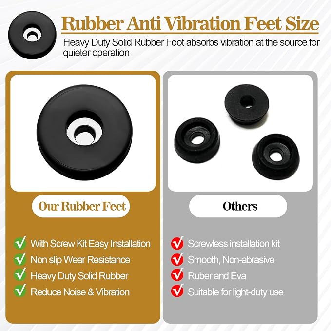 Heavy Duty Anti-Vibration Rubber Feet 0.75 x 1.5 Inches Fits Air Compressors - Image 4