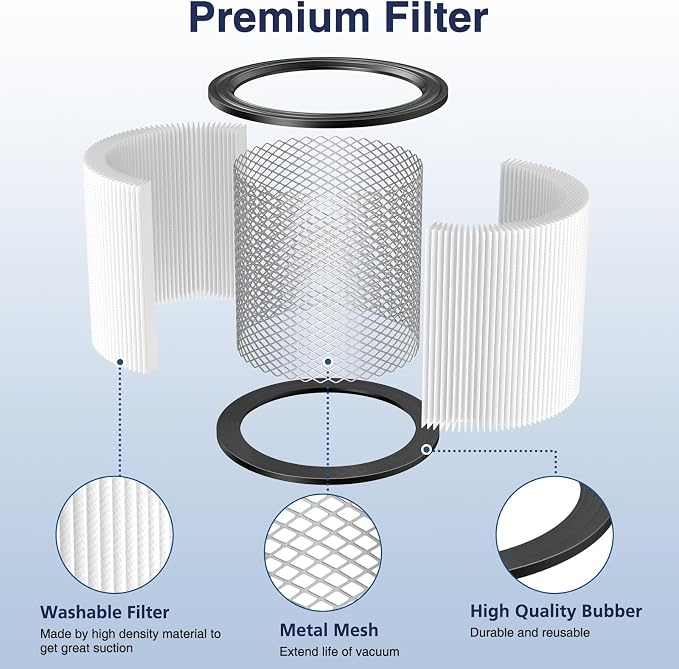 Foam Sleeve Filter for Shop-Vac 90304 90350 90333 Replacement for Most Wet/Dry - Image 4