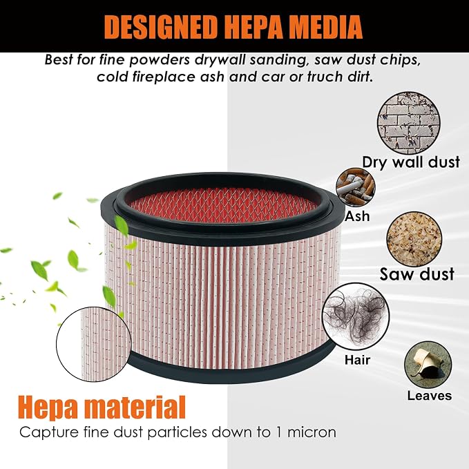 VJFF Fine Dust Replacement Filter Fits Vacmaster VFB511B 0201 Beast/ VWMB508 - Image 4