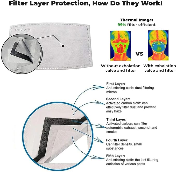 MountainAir Black Dust Mask - Image 3