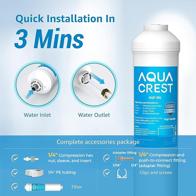 AQUA CREST 5 Years Capacity -Inline Water Filter - Image 3