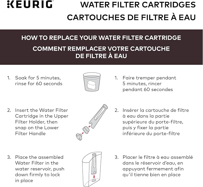 Keurig Water Filter Refill Cartridges, Replacement Water Filter Cartridges - Image 7