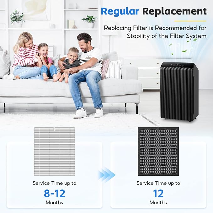Filter Q–1712-0123-00 For Winix 5510/5520 Air Purifier Filter, Replacement for - Image 7