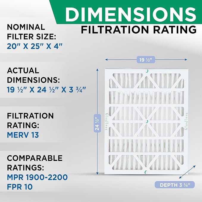 Glasfloss ZL 20x25x4 MERV 13 4" Inch Air Filters - Image 2