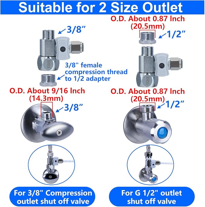 Refrigerator Water Line Kit Connection and 1/4 Compression Ice Maker - Image 3