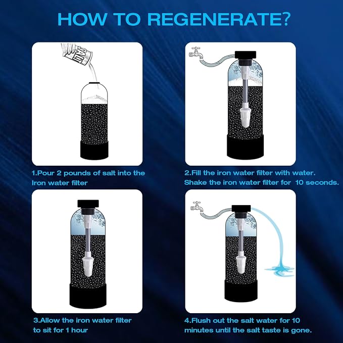 H&G Lifestyles RV Water Filter, Iron Filter - Image 8