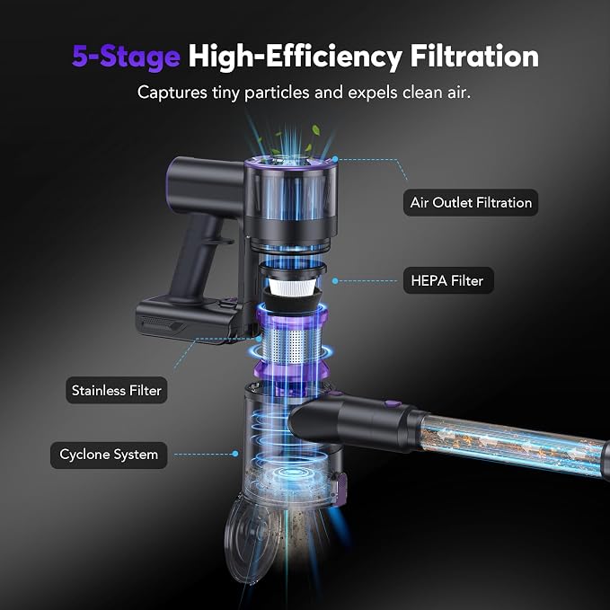 Cordless Vacuum Cleaner Rechargeable - Image 4