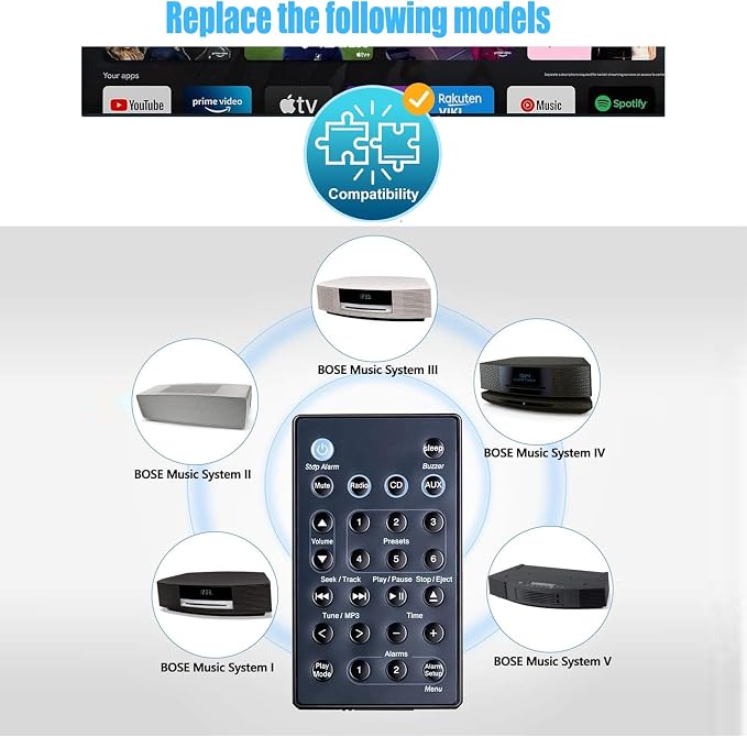 Replacement Remote Control for Bose Sound Touch Wave Music Radio - Image 2