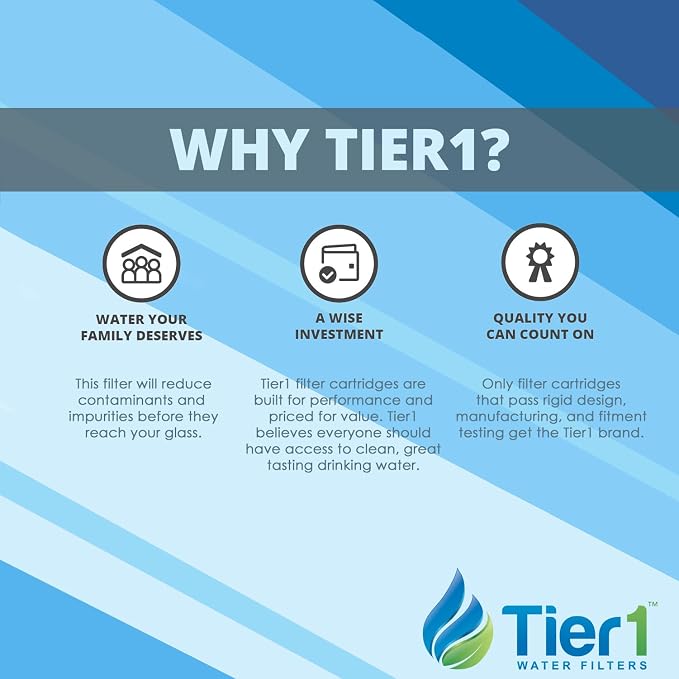 Tier1 20 Micron 10 Inch x 4.5 Inch | 6-Pack Spun Wound Polypropylene Whole - Image 2