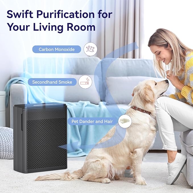 P280 P260 Air Purifier Replacement Filter, Only Compatible - Image 8