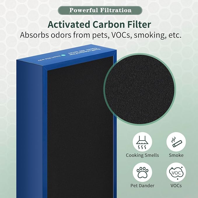 Uaswpart Classic 400 Series Dualprotection Filter Compatible - Image 5