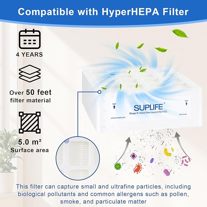 Air Filter Replacement Compatible - Image 5
