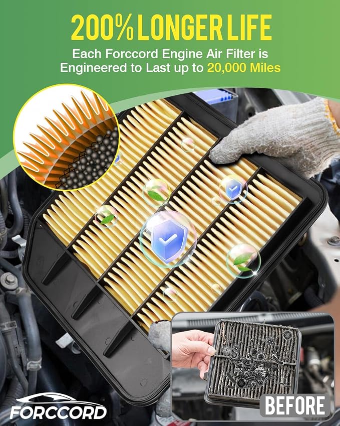 2-Pack Engine Air Filter Fits for 2022-17 Nissan Armada, 2023-14 INFINITI QX80 - Image 4