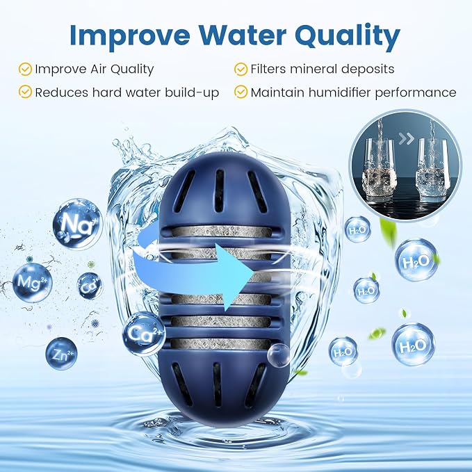 isinlive Demineralization Cartridge - Image 2