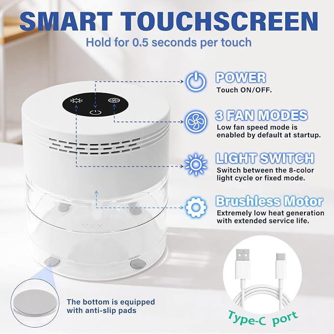Water Based Air Purifier, Air Purifier - Image 4