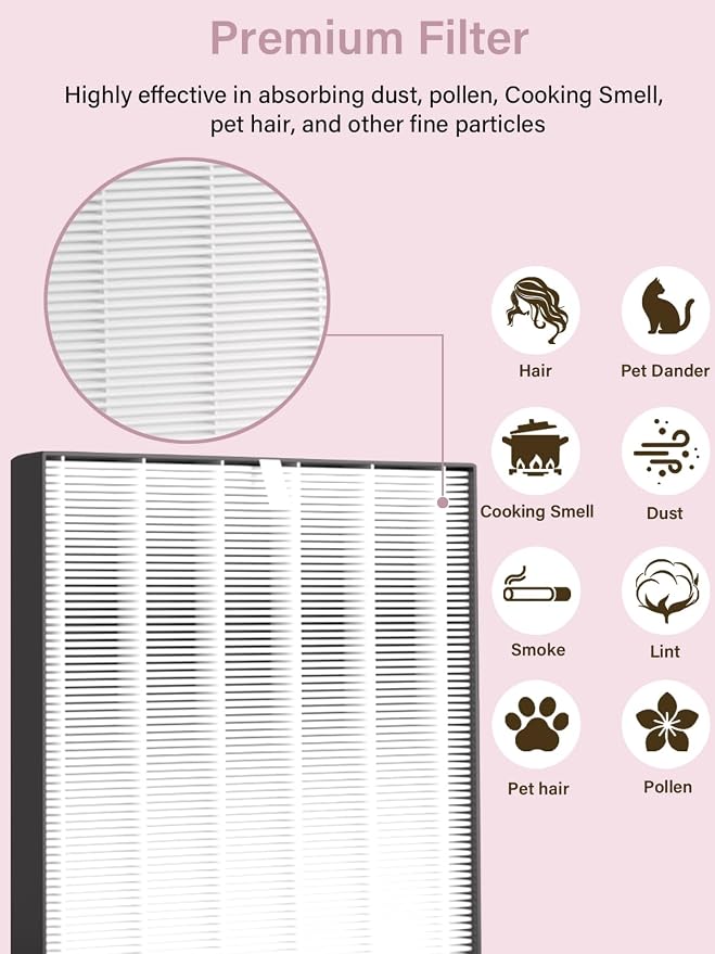 2000 Replacement Filters Compatible - Image 5
